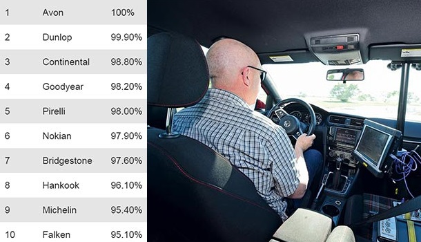 test_summer_auto_express_2018_8