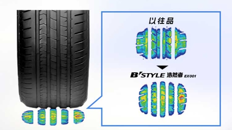 Представлена новая линейка премиальных шин Bridgestone B’Style