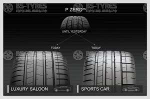 Pirelli P Zero 4 325/30 R21 108Y
