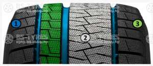 Formula (Pirelli) Ice Friction 215/65 R16 102T