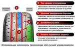 Bridgestone Potenza Adrenalin RE003